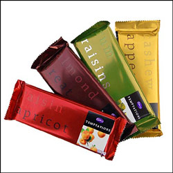 productname